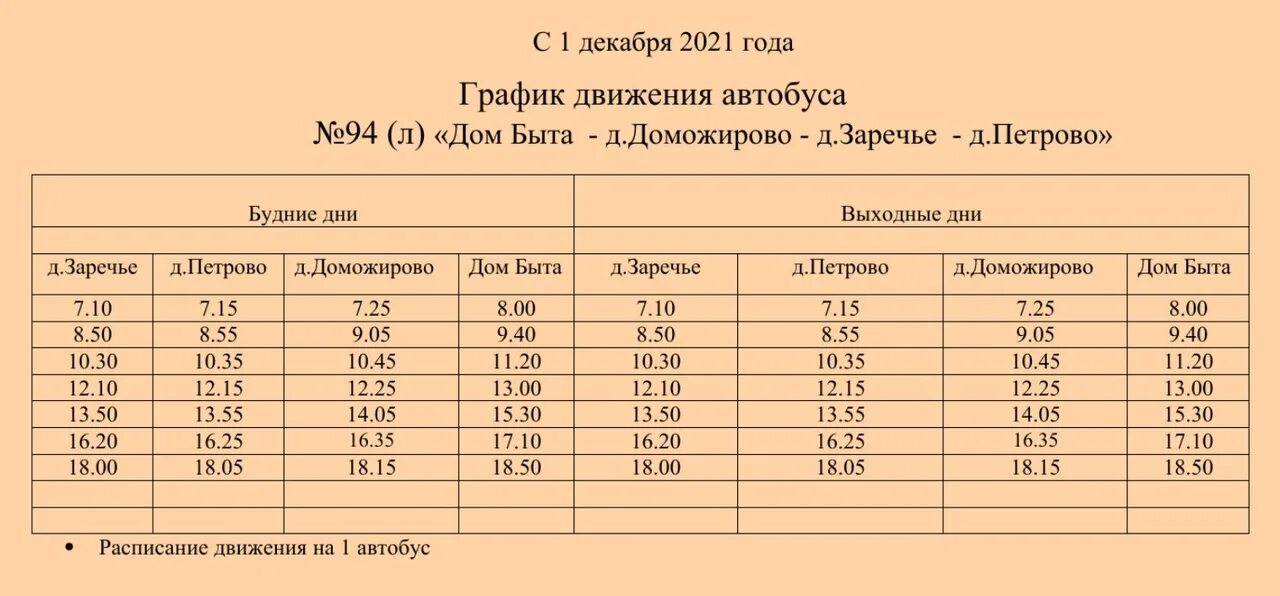 Расписание 94 маршрутки