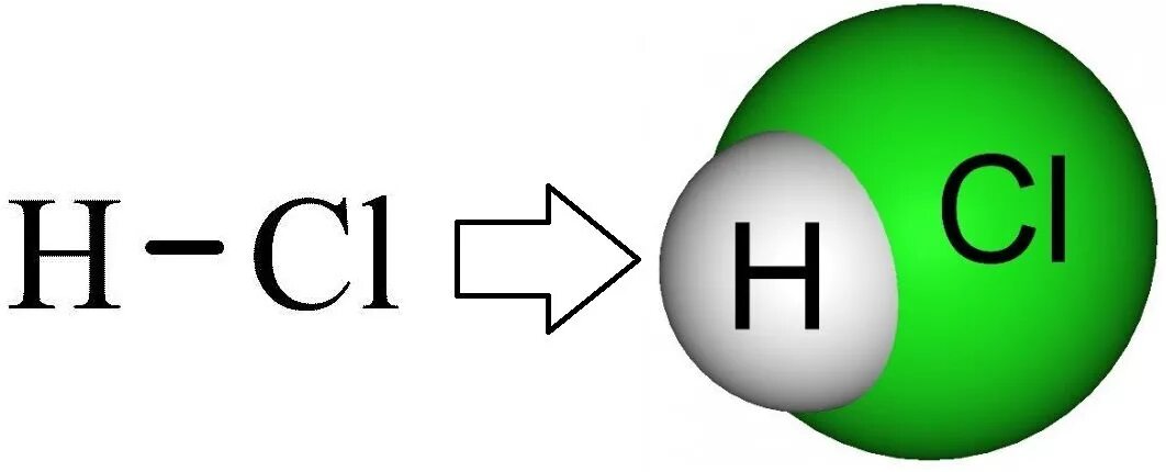 Раствор соляной кислоты hcl. Кислота (Tuzruhu). Fe atomunu formulu. Фото на белом фоне jpeg труба formul диаметр 20 серы. 18% HCL.