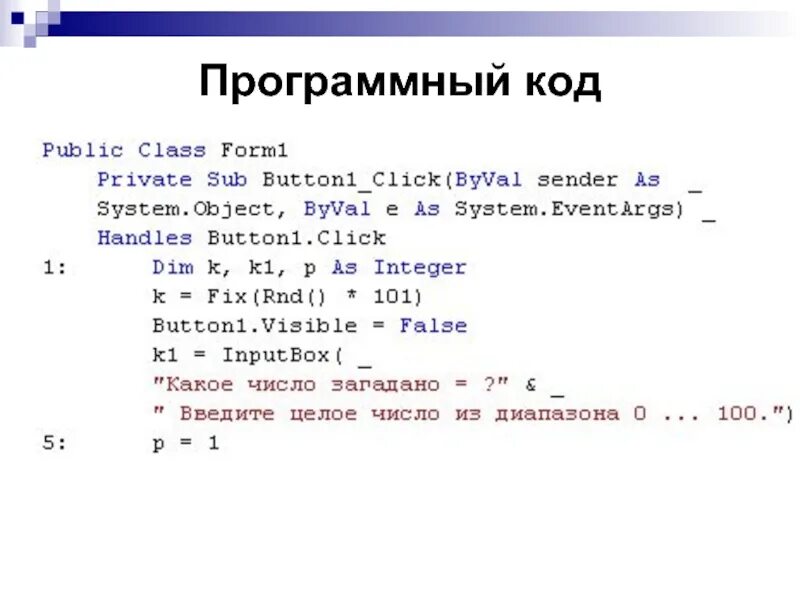 Программный код это. Программный код. программный код текст. из чего состоит программный код. типовой программный код.