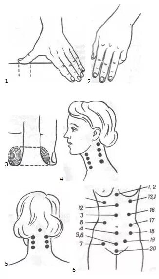 Точечный массаж спины. Массаж шиацу точки. Японский точечный массаж шиацу. Точечный массаж шиацу спина. Шиацу массаж точки воздействия.