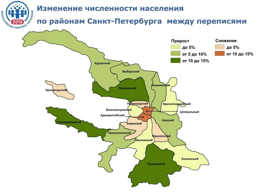 Численность населения районов ленинградской области. Плотность населения СПБ. Населенность районов СПБ. Плотность населения г. Санкт-Петербург по районам. Население Санкт-Петербурга по районам.