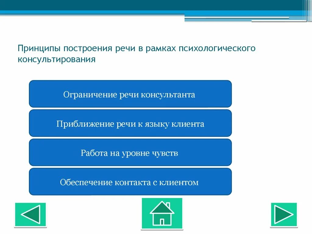 Принцип построения речи на презентации проекта 10.09.2007 © 2007 КТКМ, Матерняк В.С. 1 Принципы построения