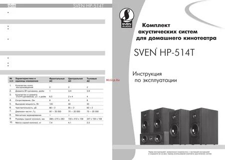 Акустик инструкция