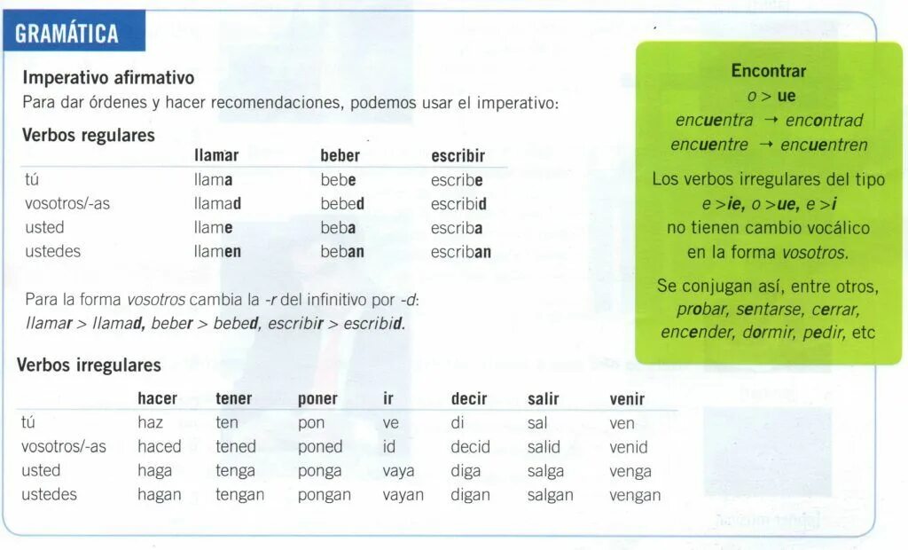 Повелительное наклонение неправильных глаголов в испанском языке. Modo imperativo в испанском. Повелительное наклонение неправильных глаголов в испанском языке. Императив в испанском. Modo imperativo в испанском.