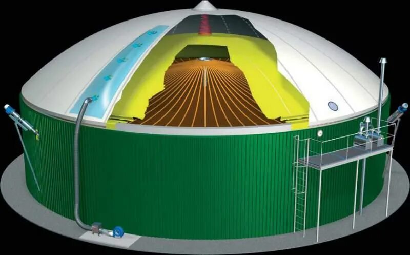 Биогазовые реакторы. Биомассовая Энергетика станция. Биореактор биогаз. Реактор биогаза.