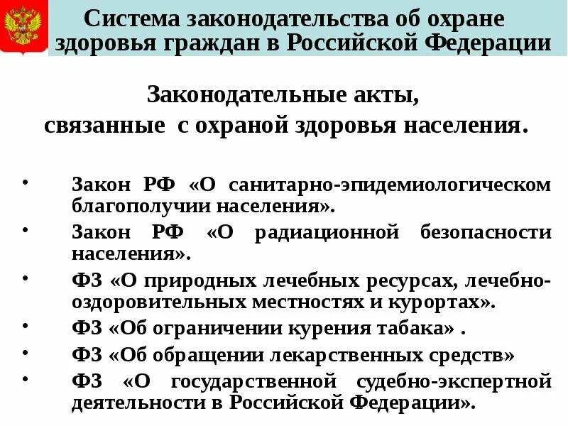 2011 323-фз об основах охраны здоровья граждан в рф. Основные положения законодательства об охране здоровья граждан. Законодательство в сфере охраны здоровья. Законодательство в сфере охраны здоровья. Закон 323 об охране здоровья.