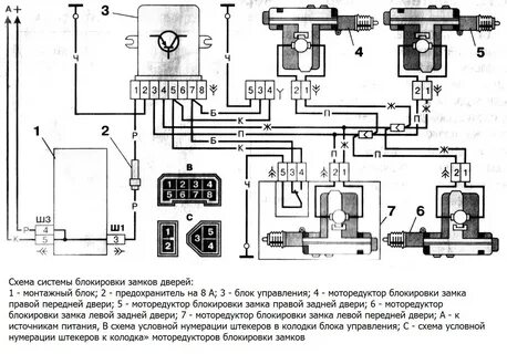 Схема замка ваз