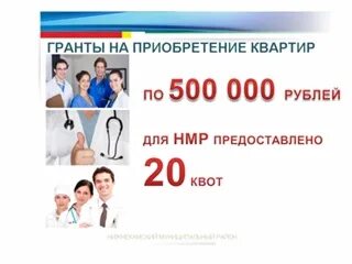 Вызов врача нижнекамск