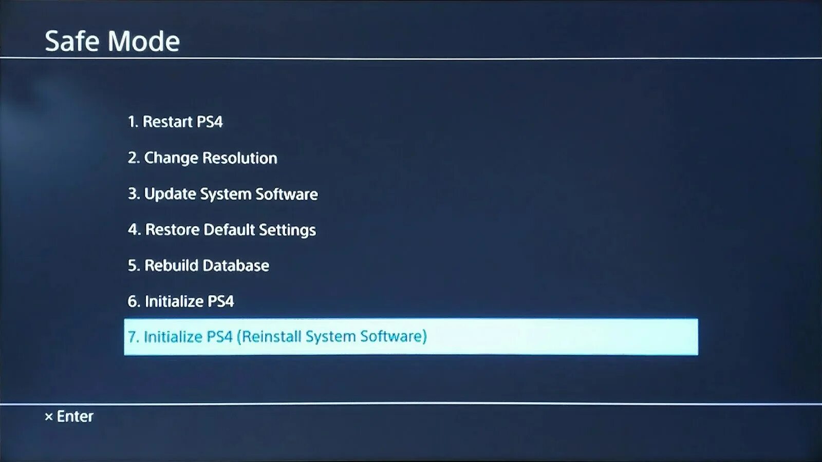 Ps4 системное программное. Безопасный режим PLAYSTATION 4. Safe Mode ps4. Ps4 Pro безопасный режим. Меню безопасного режима ps4.