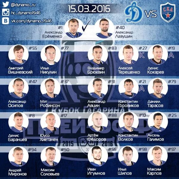 Динамо кхл состав. Состав московского динамо. Состав хк динамо минск. Состав игроков московского динамо. Состав московского динамо.