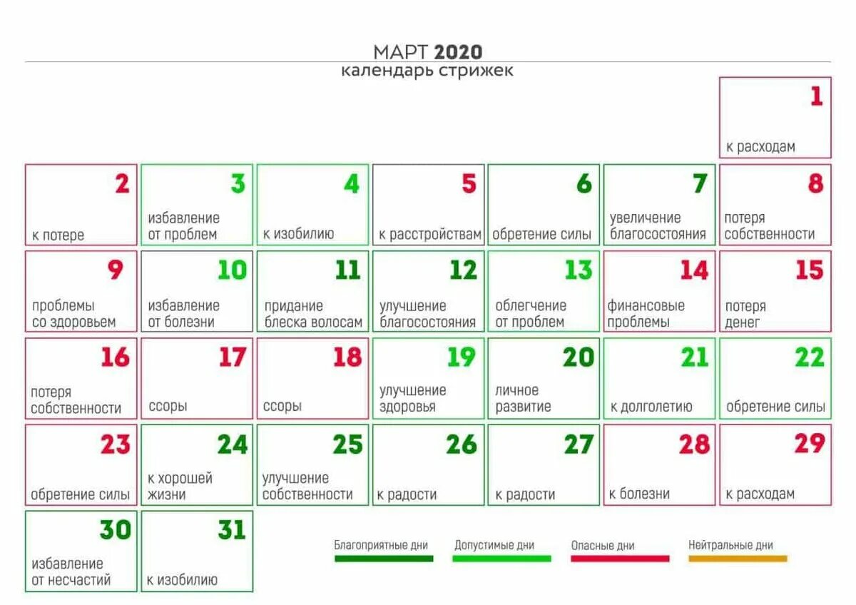 Стрижки в марте месяце 2024 года. Лнный Алендарь стрижек. Календарь благоприятных дней для стрижки волос. Календарь стрижка волос по лунному календарю. Благополучные дни для стрижки волос.