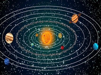 Sistemul solar