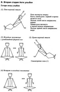 Упражнение спирали