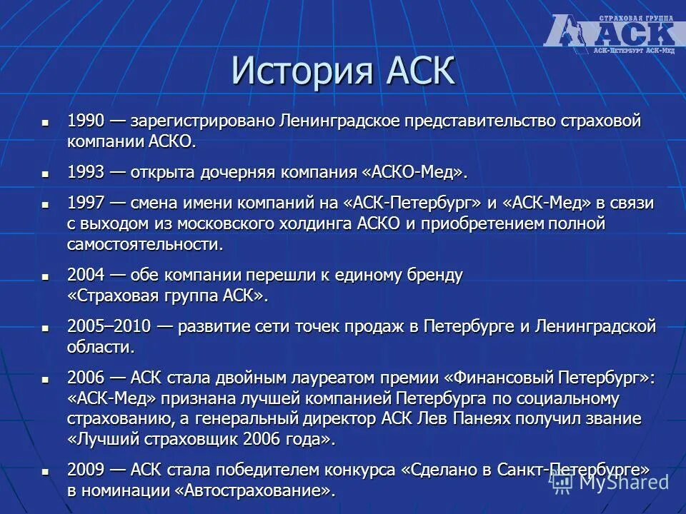 Аск 40 лет. 5 АСК. АСК препарат. 5 АСК препараты.