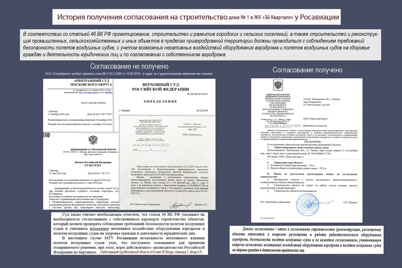 Постановления n 42. Росавиация согласование строительства. Письмо Росавиации. Письмо о согласовании приаэродромной территории. Заявление на согласование строительства в приаэродромной территории.