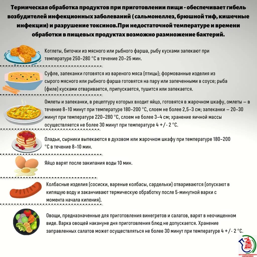 Тепловая обработка пищевых продуктов. Какое значение имеет термическая обработка пищи кратко. Какое значение имеет тепловая обработка продуктов. Какое значение имеет термическая обработка пищи кратко. Виды тепловой обработки.
