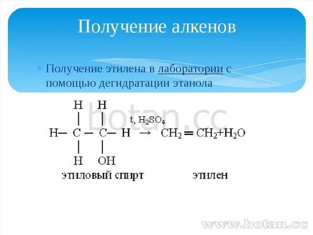 Реакция получения этилена из спирта