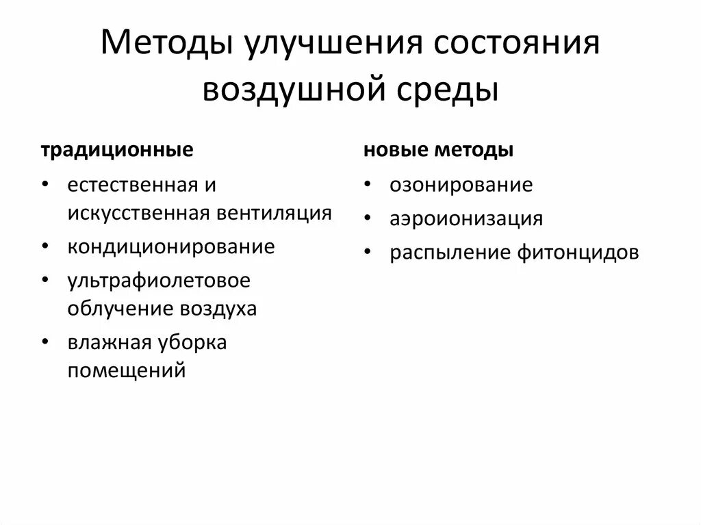 Методы улучшения жизни. Методы и средства оздоровления воздушной среды. Улучшение качества воздушной среды. Методы по улучшения качества. Меры улучшения воздушной среды помещения..