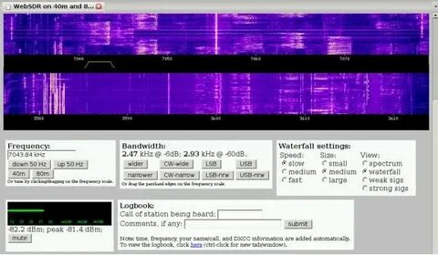 Websdr 8901