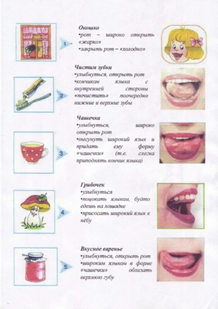 Ребенок 5 лет не выговаривает л