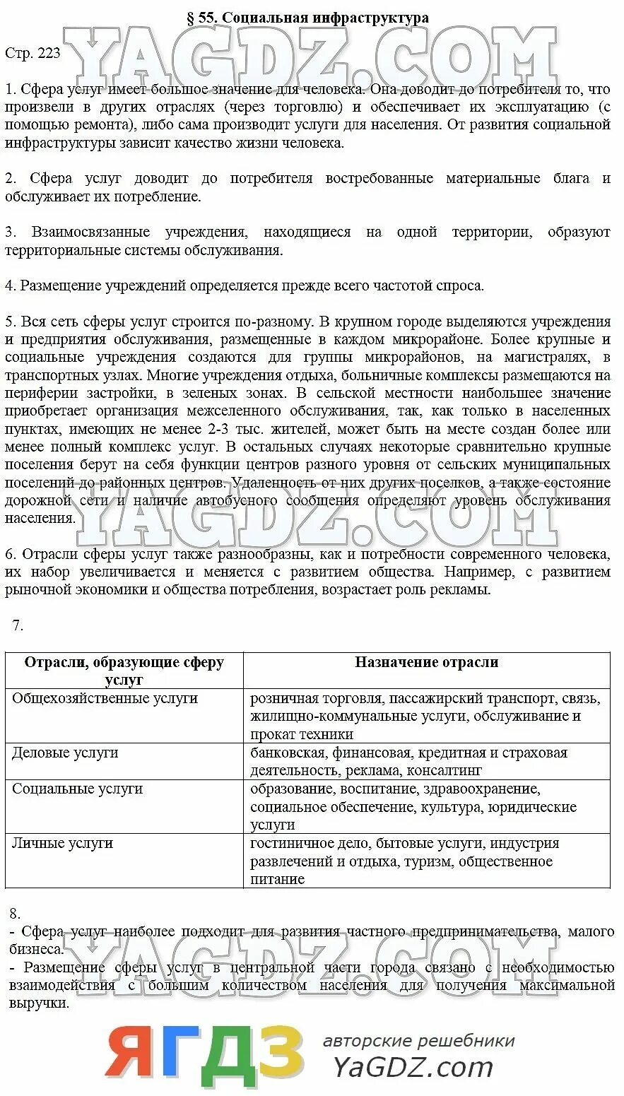 Гдз по географии 8 класс Алексеев. География 8 класс Алексеев Николина. Учебник по географии 8 класс Алексеев Николина Липкина гдз. Гдз по географии 8 класс Алексеев Полярная звезда.