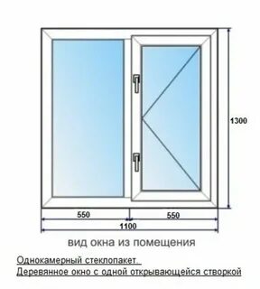 Окно 1 5 на 2 метра