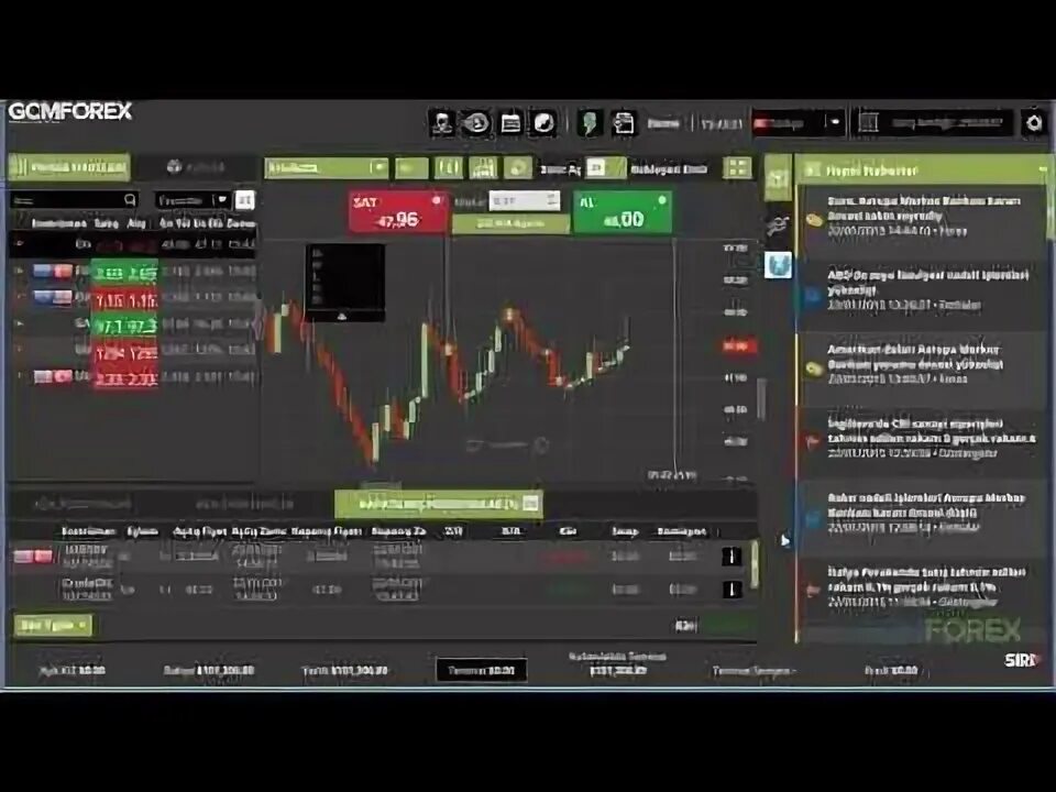 Webtrader commdt exch org. Gcm forex dollar. как выглядит терминал webtrader. absystem. ltd.