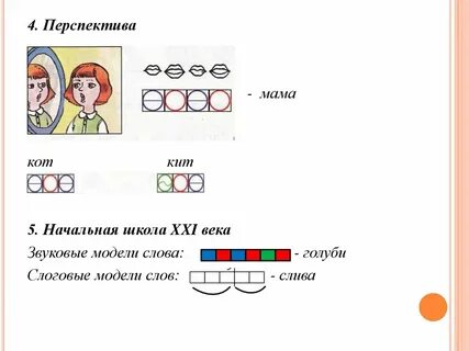 Звуковая схема слова пальто