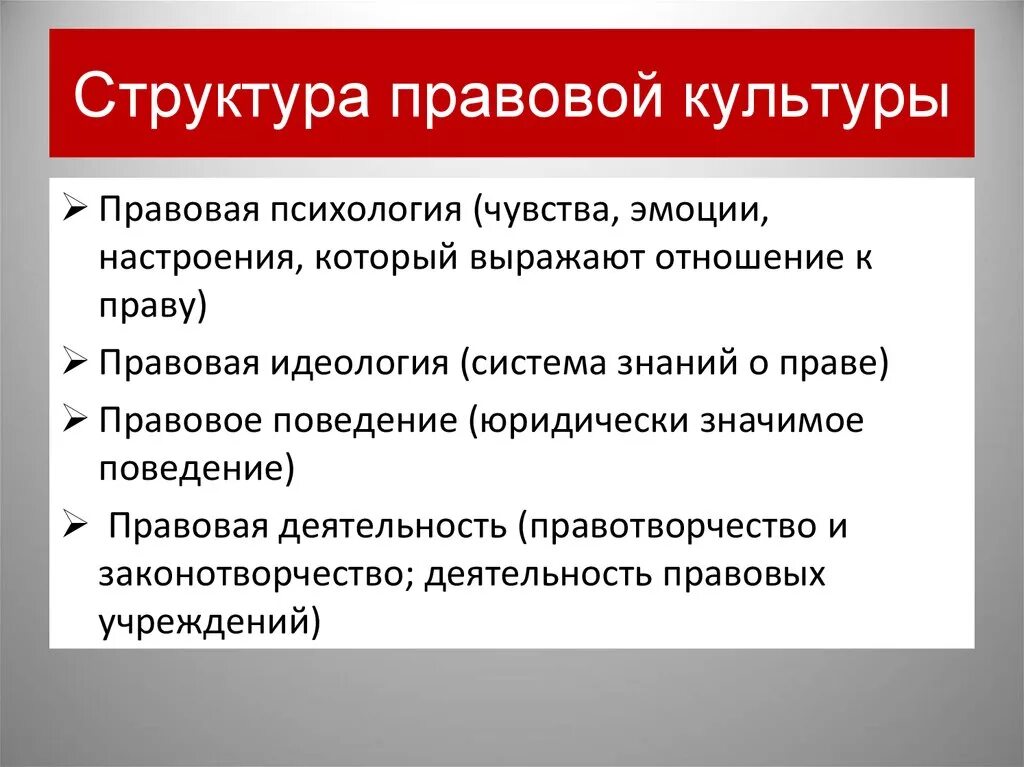 Понятие и структура правовой культуры