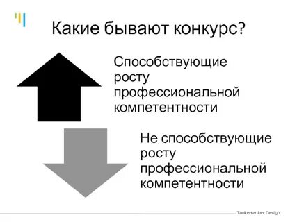 Конкурс компетенций