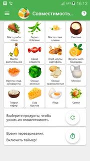 Какие каши с какими фруктами сочетаются