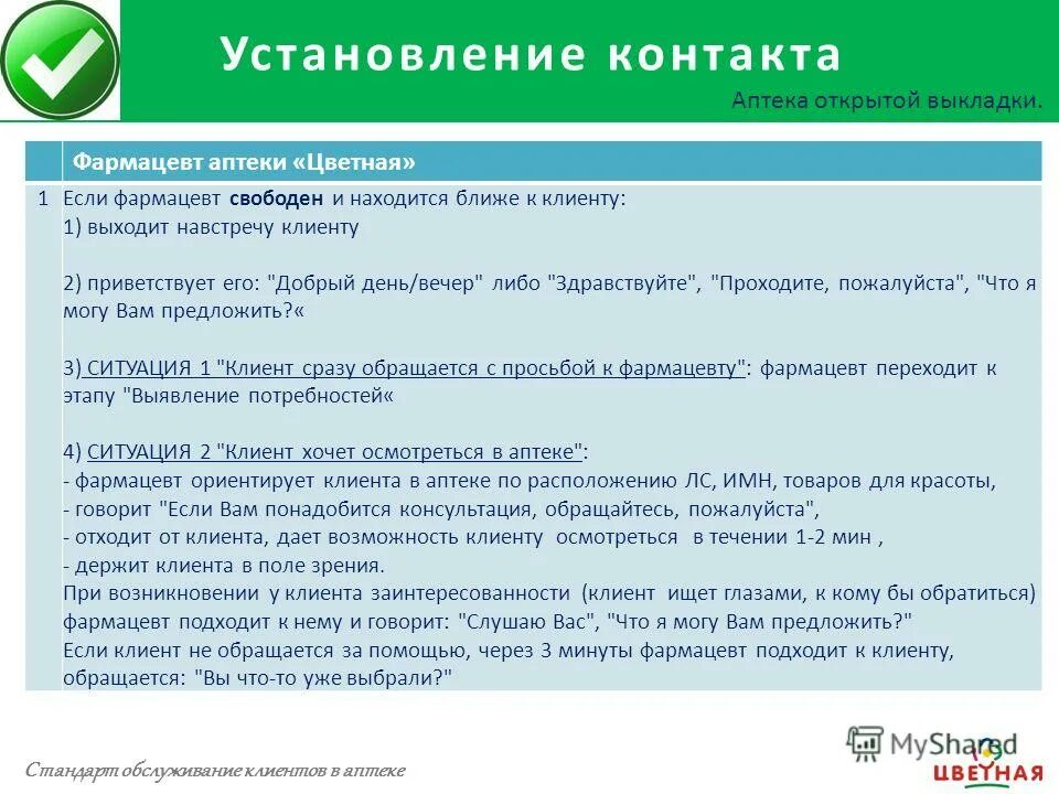 Типы покупателей в аптеке. Типы аптечных клиентов. Презентация по аптеке. Типы аптечных клиентов. Типы покупателей в аптеке.