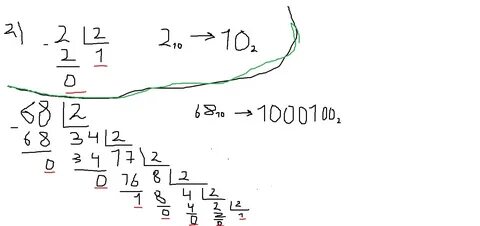 101010 из двоичной в десятичную систему