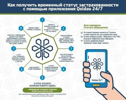 Система обязательного социального медицинского страхования