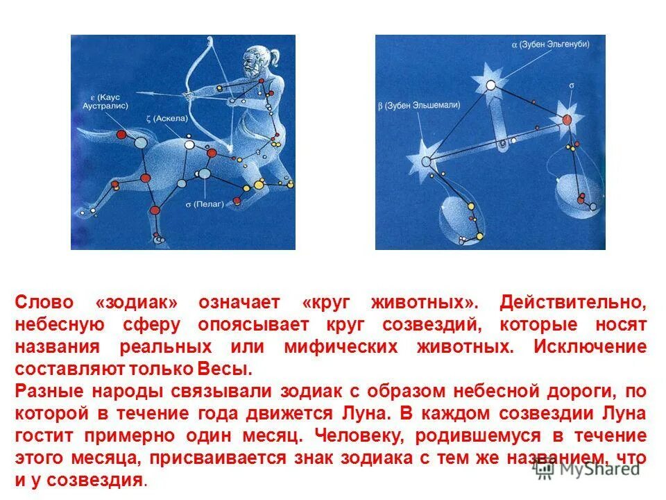 зубен эльгенуби