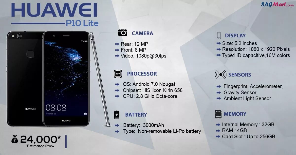 Характеристика хуавей. Huawei p10 Lite. Размеры Хуавей п10 Лайт. Huawei 10 Lite. Huawei p10 Размеры.