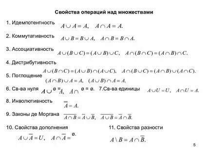 Свойства операции