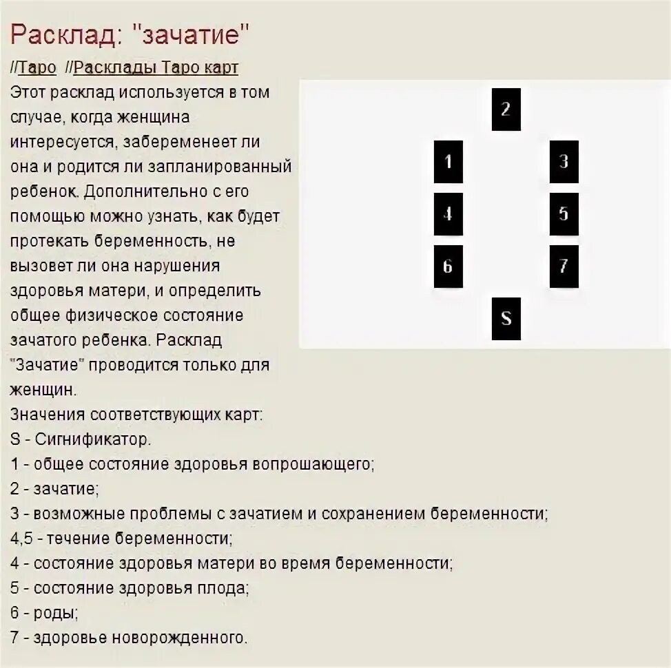 Расклад таро на беременность зачатие. Расклад таро «дети и родители». Расклад таро детство. Схема расклада на беременность. Схема расклада на беременность.