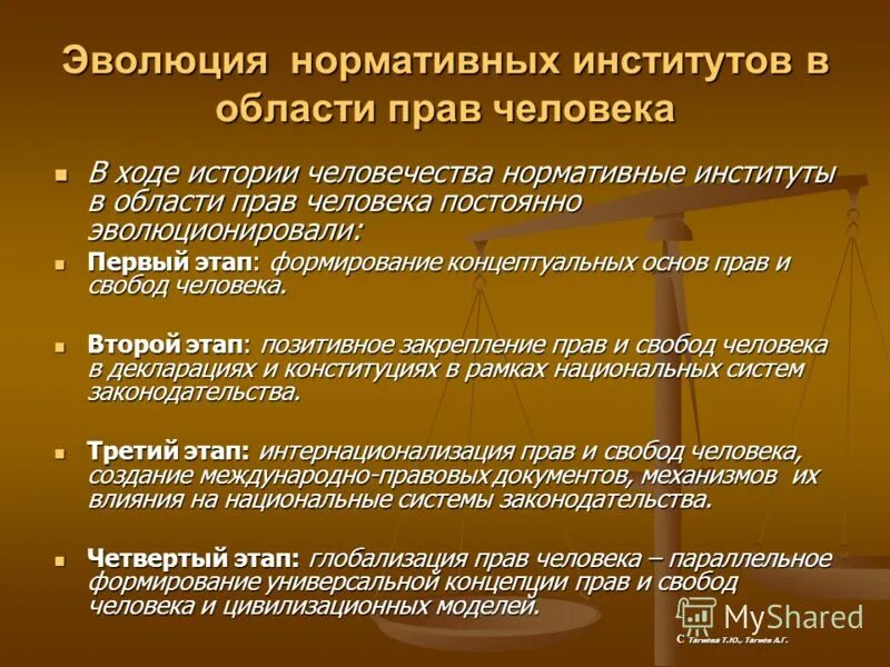 нормативные институты. институт нормы права перечень. муниципально правовые нормы. основные институты права. структура системы права состоит из.