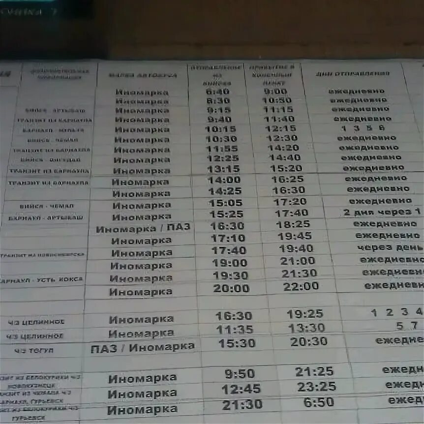 Жлобин автовокзал телефон