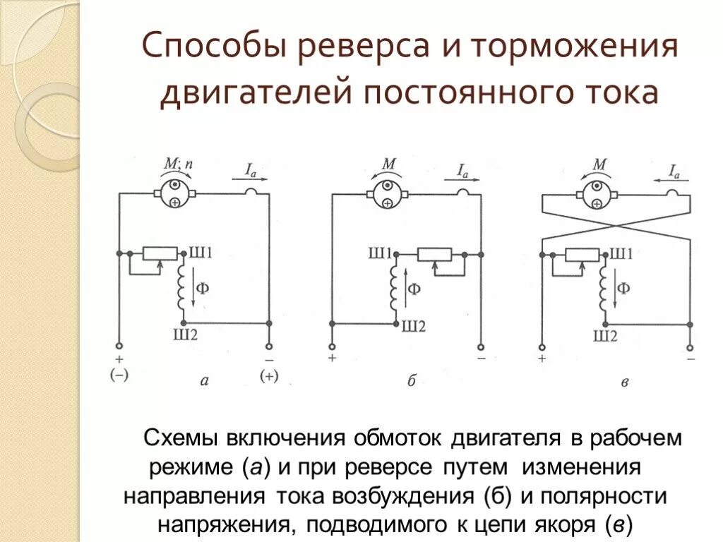 Коллекторный электродвигатель постоянного тока схемы подключения. Схема управления реверсом электродвигателя постоянного тока. Реверсивное включение двигателя постоянного тока. Реверсивная схема пуска двигателя постоянного тока. Пускатели постоянного тока