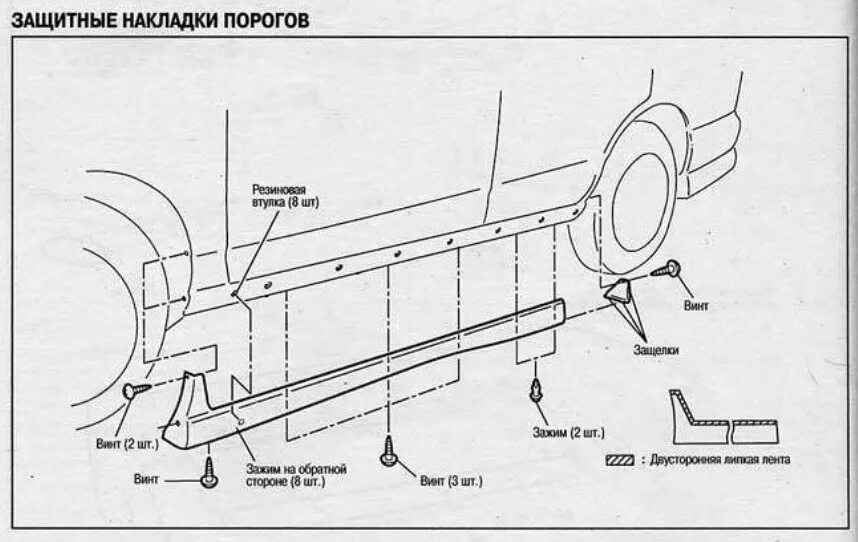 Y 11 12 1. Накладки на пороги Nissan Wingroad y11 схема. Nissan ad 2018 клипсы накладок порогов. Nissan ad y12 чертеж. Усилительна поргои Ниссан Вигроад у11.