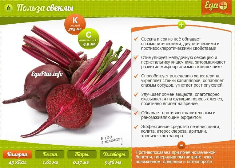Можно ли есть отварную свеклу
