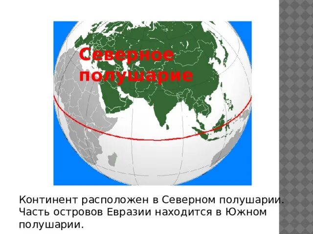 Евразия Западное полушарие. Материки расположенные в Северном полушарии. Северная часть Евразии. Евразия на полушарии земли.