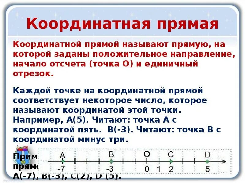 Укажите положительные числа. Координатная прямая. координатная прямая правило. координатная прямая положительные и отрицательные числа. правило координатной прямой.