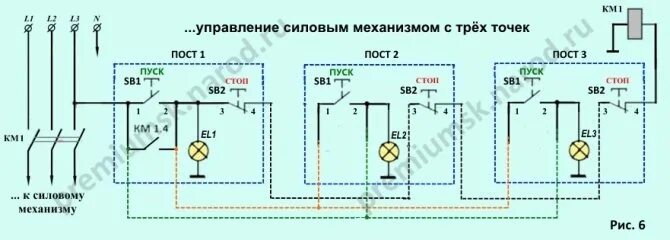 Кнопка управления двигателем