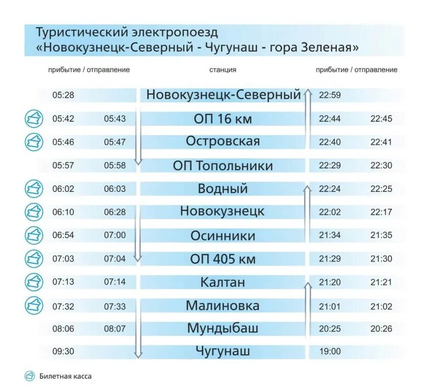 Автобус новокузнецк междуреченск расписание. Расписание электричек Междуреченск Новокузнецк. Электропоездов Междуреченск Новокузнецк расписание движения. Расписание электричек Междуреченск Новокузнецк 2019. Электричка Новокузнецк Шерегеш расписание.