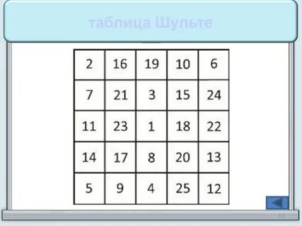 Таблица шульте 7 лет