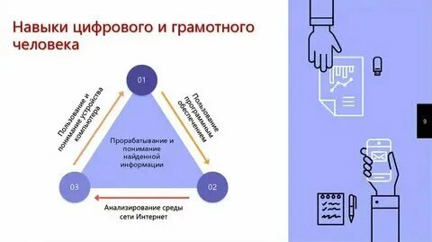 Почему технологии полезны