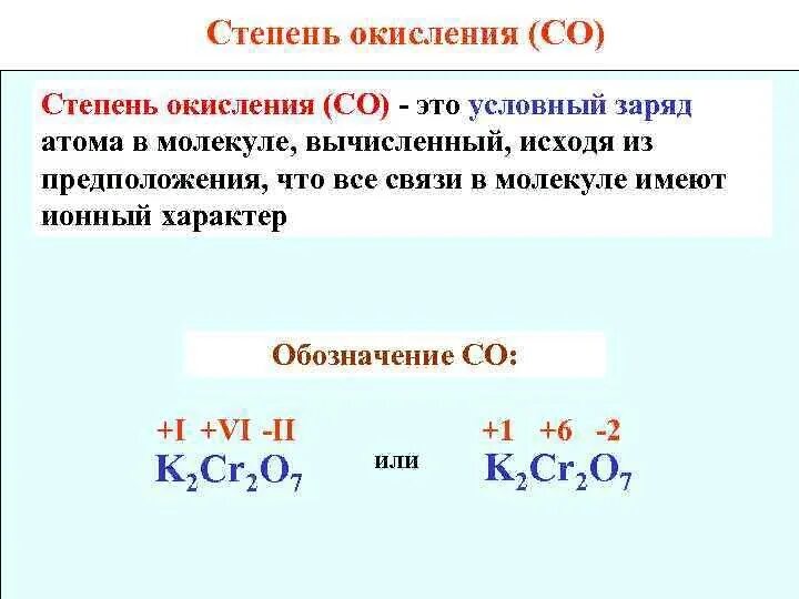 Определите степень окисления каждого элемента в соединении. Co4 степень окисления. Атомы отрицательные степени окисления в соединениях. Как узнать степень окисления атома. Понятие степень окисления схема.